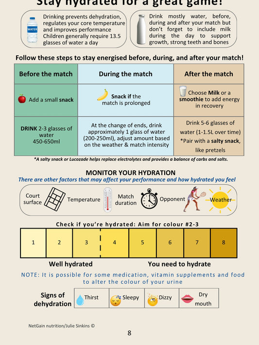 Beat the Heat: Essential Hydration Tips for Young Athletes